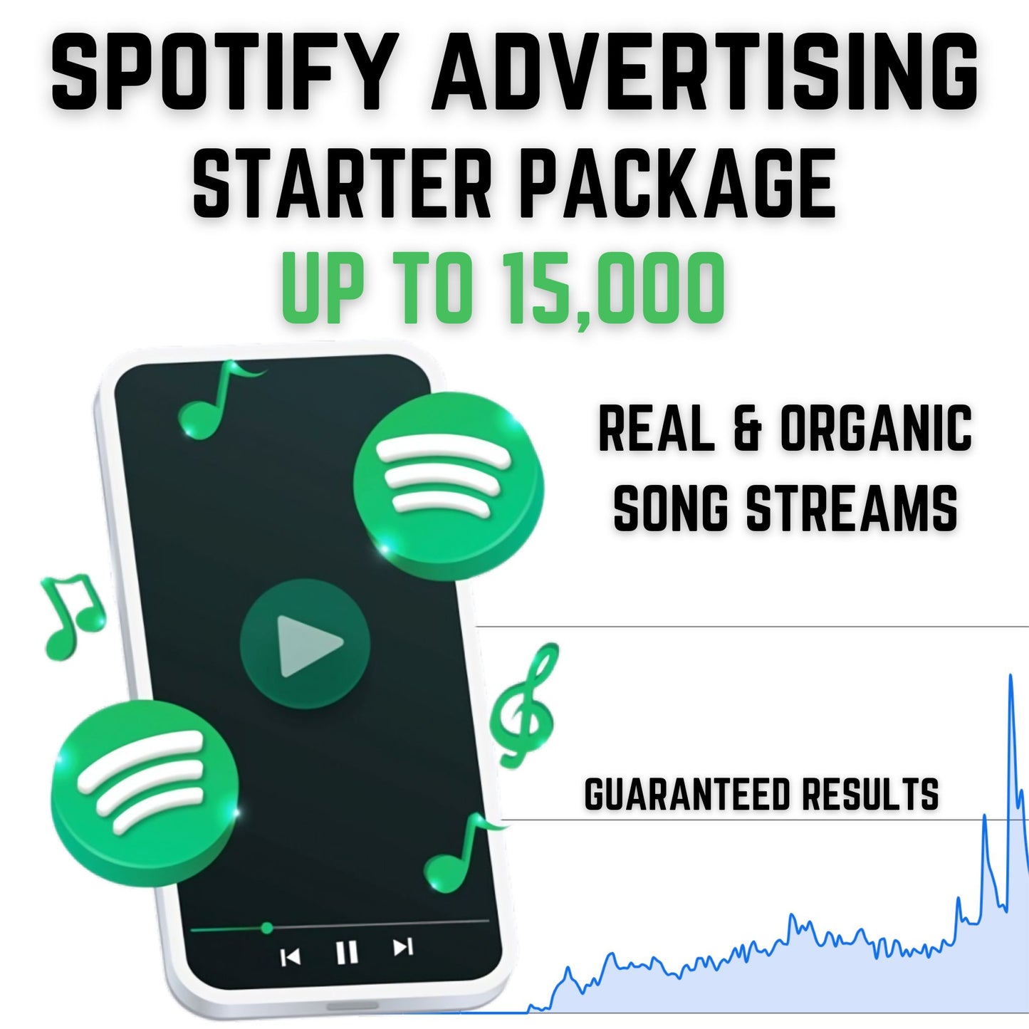 Spotify Song Streams